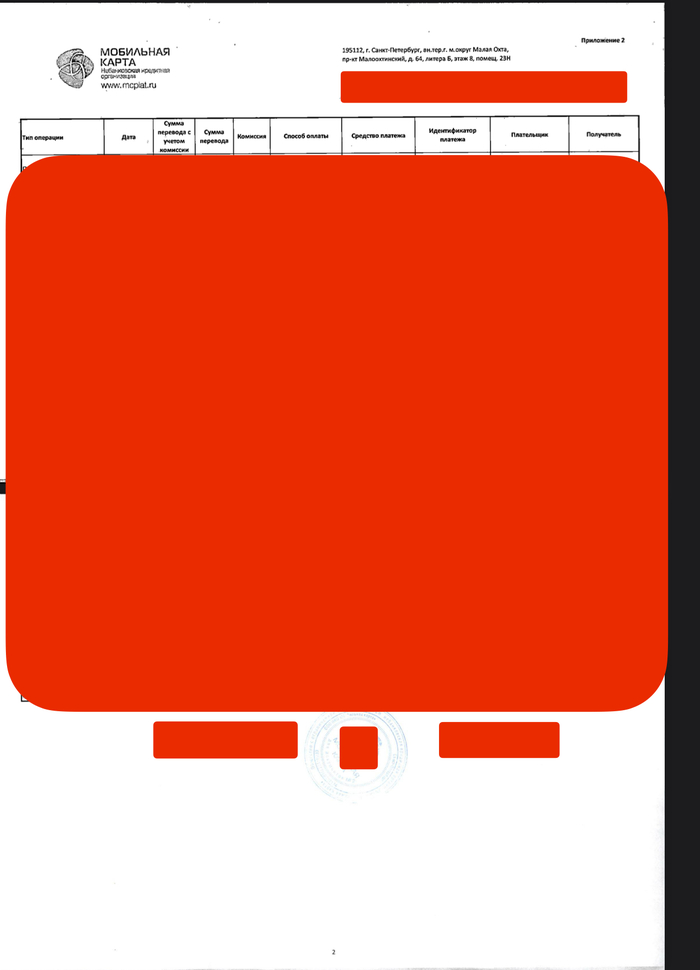 Два листа операций