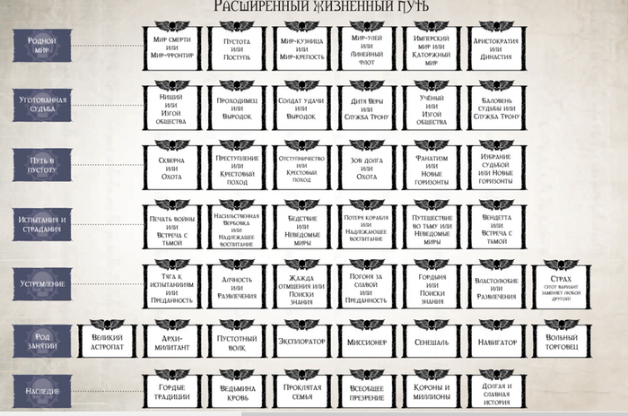   ,     Into the storm.