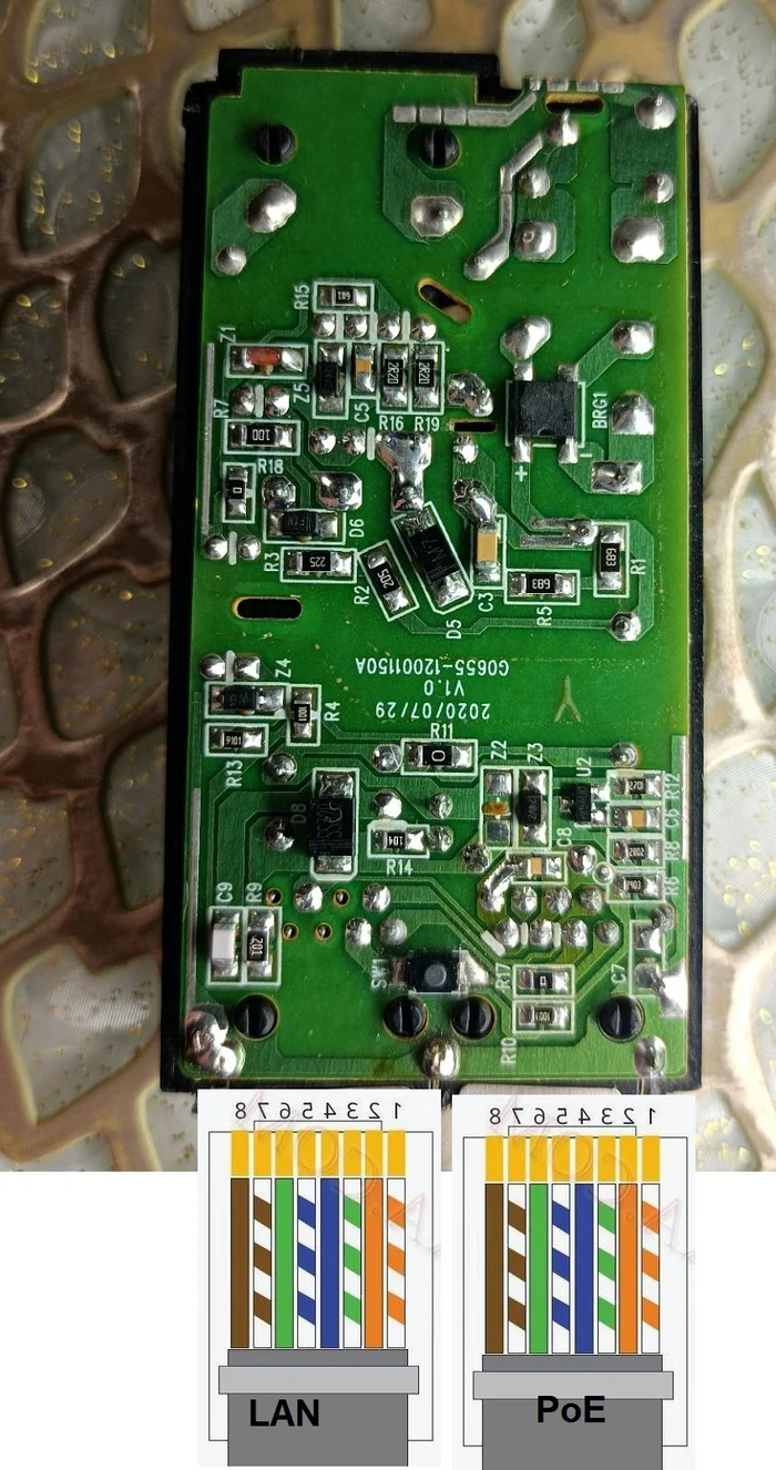 Reset via PoE injector. Resetting equipment via Poe - My, Experience, Engineer, Longpost