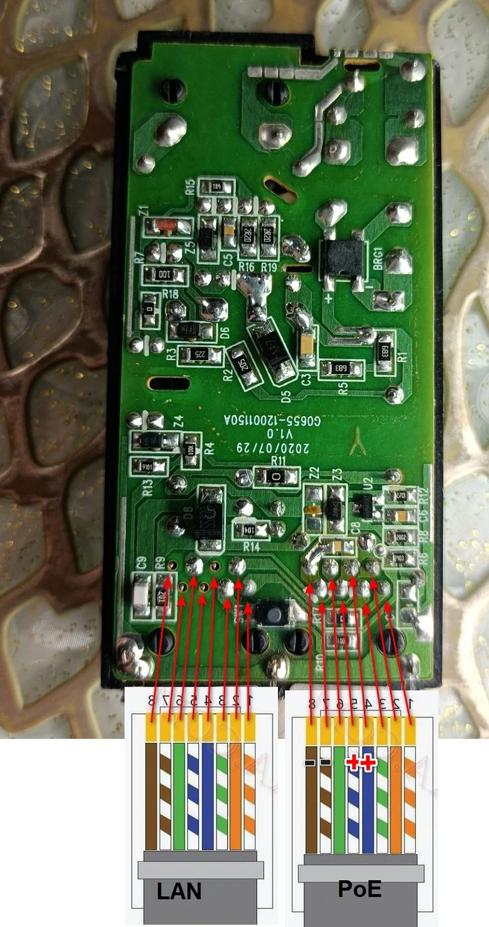 Reset via PoE injector. Resetting equipment via Poe - My, Experience, Engineer, Longpost