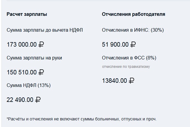 Ответ на пост «Россияне назвали достойный размер оплаты труда» - Моё, Экономика, Россия, Рост цен, Политика, Текст, Ответ на пост