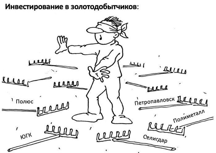 Южуралзолото . Золотые грабли
