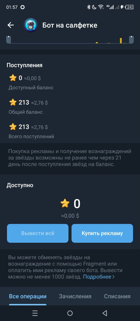 Telegram Stars лимиты и вывод - Моё, IT, Программирование, Python, Обучение, Telegram Stars, Длиннопост