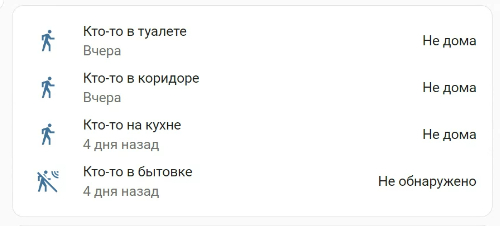 12 фишек умного дома, о которых вы могли не знать - Моё, Умный дом, Загородный дом, Дача, Техника, Home assistant, Автополив, Гифка, Длиннопост