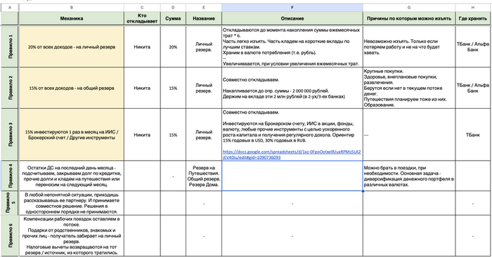 ��� � ����� ����� ���� ������ ������ � � ���� ���� ��� �������. ����� 1