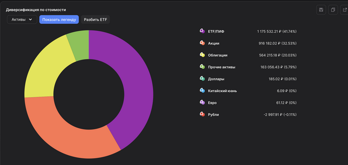 ��� � ����� ����� ���� ������ ������ � � ���� ���� ��� �������. ����� 1