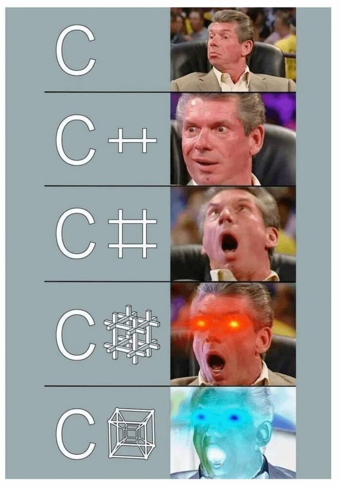 Вся индустрия на 1C, но мы долбим .NET