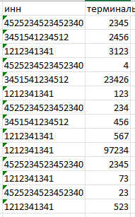 Help with Excel) - Microsoft Excel, VPR, table, Programming, Need advice