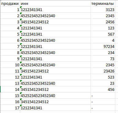 Help with Excel) - Microsoft Excel, VPR, table, Programming, Need advice