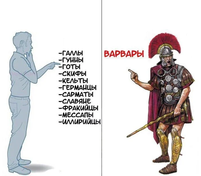 Reply to the post “There are two types of people” - Humor, Skufs, Memes, Picture with text, Ancient Rome, Repeat, Rome, Reply to post