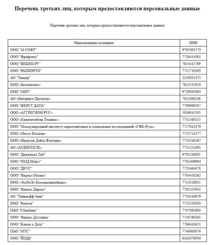  , ,     (<!--noindex--><a href="https://pikabu.ru/story/eshchyo_raz_o_personalnyikh_dannyikh_11733181?u=https%3A%2F%2Fdostavka.dixy.ru%2Fdocs%2F%3FCODE%3Dperechen-tretikh-lits&t=https%3A%2F%2Fdostavka.dixy.ru%2Fdocs%2F%3FCODE%3Dperechen-tretikh-lits&h=bf78c8bdcfb1b6abaa6617ba2ed59e4f66425a7e" title="https://dostavka.dixy.ru/docs/?CODE=perechen-tretikh-lits" target="_blank" rel="nofollow noopener">https://dostavka.dixy.ru/docs/?CODE=perechen-tretikh-lits</a><!--/noindex-->)