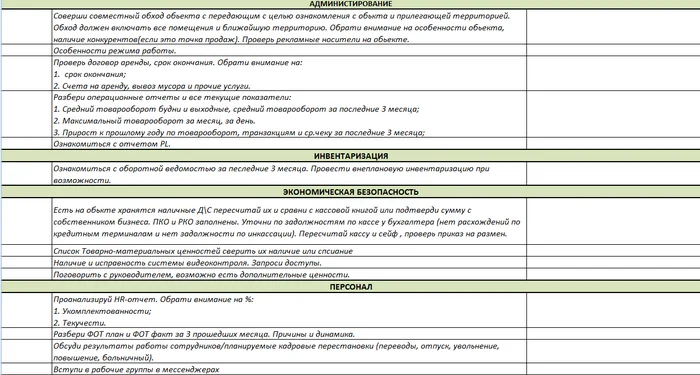 Checklist for acceptance/transfer of object - My, Entrepreneurship, Human Resources Department, Development, HR work, Telegram (link), Effective manager, Manager, Aspiring entrepreneurs