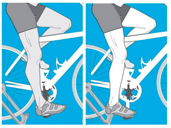 HOW TO CHOOSE AND ADJUST A BICYCLE SADDLE - Cyclist, A bike, Advice, Saddle, Bike ride, Useful, Booty, Joints, Knee, Yandex Zen (link), Longpost, Video, Vertical video, My