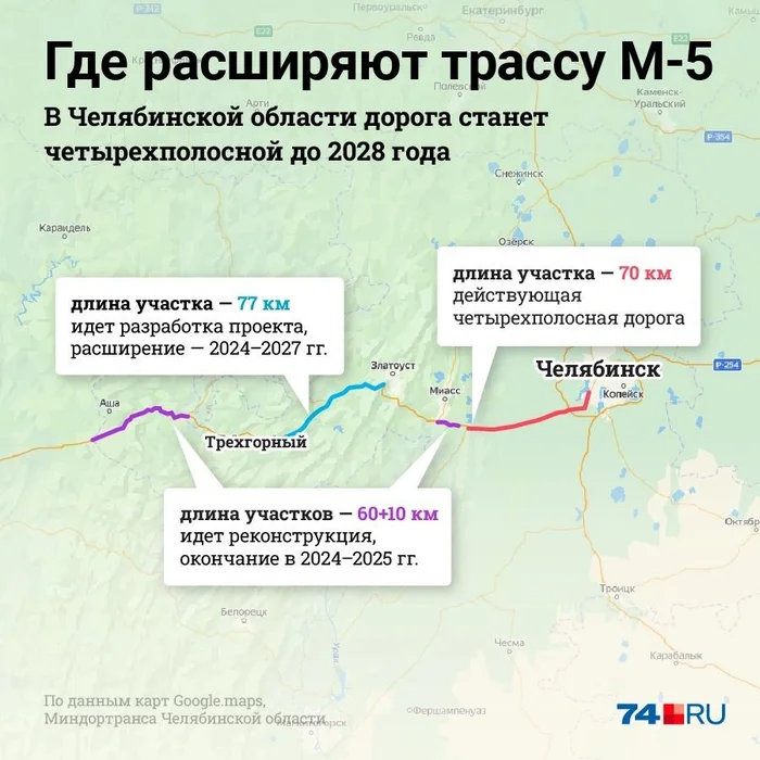 Продолжение поста «Теперь трасса между Челябинском и Миассом стала полностью четырехполосной. 21 августа запустили движение» - Новости, Россия, Челябинск, Миасс, Трасса, Видео, Видео вк, ВКонтакте (ссылка), Длиннопост, Челябинская область, Негатив, Ответ на пост