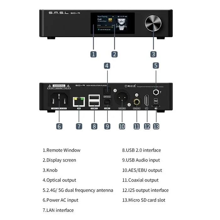 Tell me about the audio component - Question, Ask Peekaboo