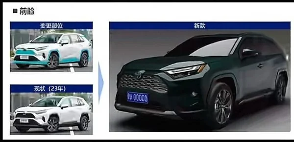 Information has emerged about a new RAV4 configuration from Toyota, expected to go on sale in early September - Crossposting, Pikabu publish bot, Toyota, Toyota RAV4, Telegram (link)