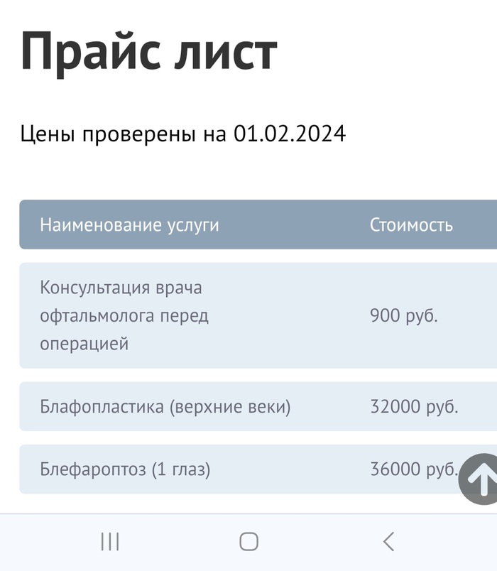   32  ,  , , 