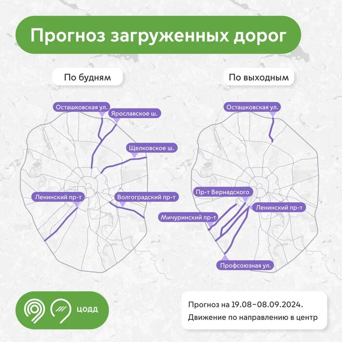 Аналитики ЦОДД спрогнозировали трафик с 23 августа по 8 сентября в Москве - Моё, Транспорт, Москва, Водитель, Авто, Автомобилисты, Дорога, Длиннопост