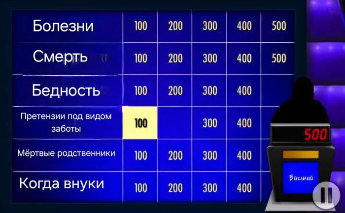 Когда приезжаешь в гости к родственникам и они выбирают тему для беседы - Своя игра, Юмор, Скриншот