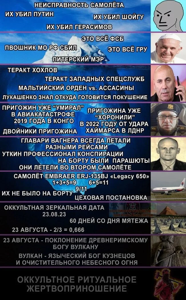 Айсберг на Пригожина - Политика, Евгений Пригожин, Покушение, Убийство, Авиакатастрофа, Картинка с текстом