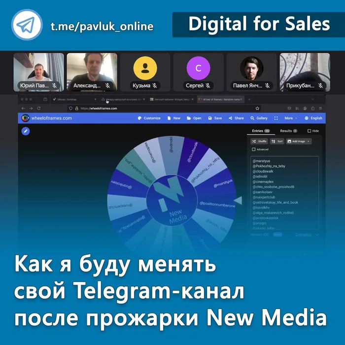 Как я буду менять свой Telegram-канал после прожарки от New Media - Моё, Опыт, Бизнес, Малый бизнес, Предпринимательство, Клиенты, Клиентоориентированность, Crm, Битрикс, Маркетинг, Продажа, Длиннопост