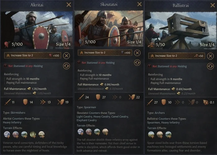 Dev Diary #152 Crusader Kings III - Byzantine Atmosphere (Part 1) - Computer games, Paradox Interactive, Translation, Стратегия, Longpost, Crusader Kings III