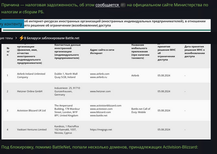 Сорка <!--noindex--><a href="https://pikabu.ru/story/_to_li_lyizhi_ne_edut_11741698?u=https%3A%2F%2Fnalog.gov.by%2Felectronic_vat%2Fe-vat%2Faccess%2F&t=https%3A%2F%2Fnalog.gov.by%2Felectronic_vat%2Fe-vat%2Faccess%2F&h=836bba934a9b153686935e2363162a6166e3add6" title="https://nalog.gov.by/electronic_vat/e-vat/access/" target="_blank" rel="nofollow noopener">https://nalog.gov.by/electronic_vat/e-vat/access/</a><!--/noindex-->