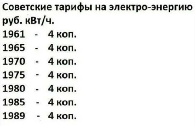 А эксперты любят говорить, что там был жесточайший застой - Моё, СССР, Сделано в СССР, Старые тарифы, Тарифы, Картинка с текстом, Ностальгия, Воспоминания