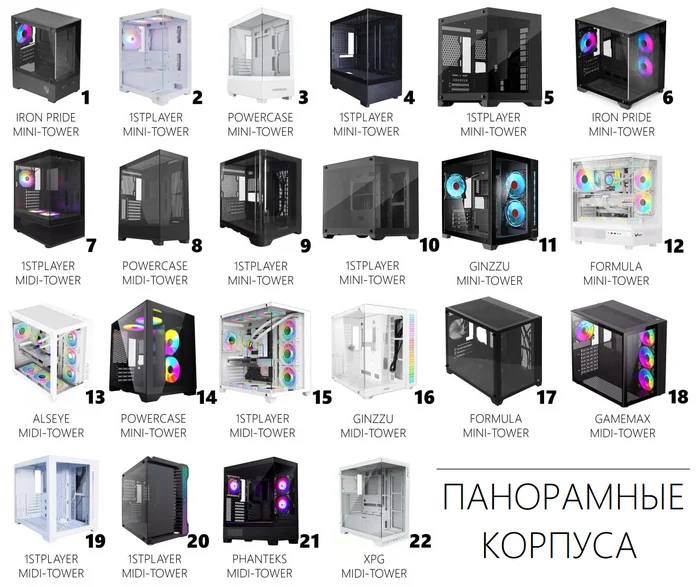 PANORAMIC PC CASES - Iron, PC case, Aquarium, Telegram (link), VKontakte (link)