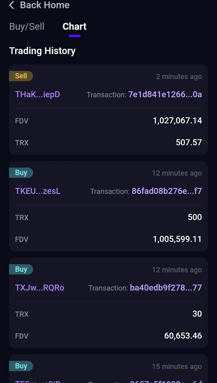 # # # # # # #Telegram # # #Durov #Odurover #FreeDurov # # #fdv #Dogs