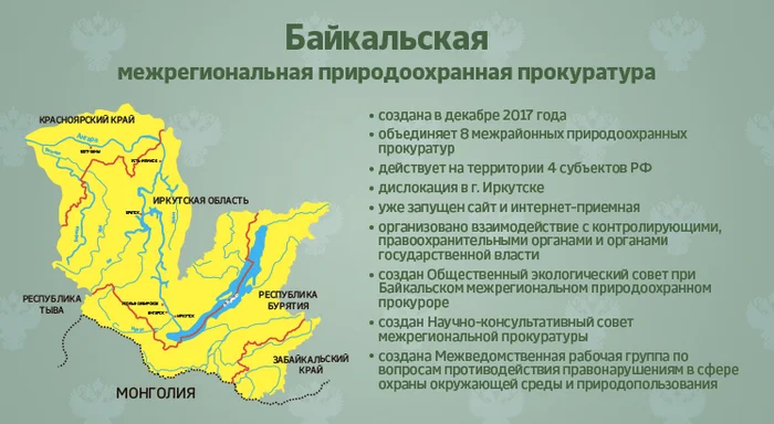 Из числа лоббистов непопулярного закона в число уголовников?... - Экоград, Экология, Байкал, Длиннопост