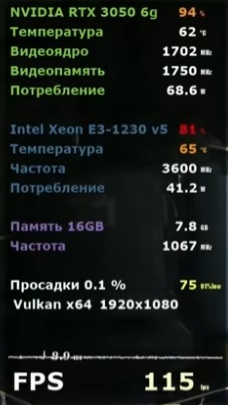 Что за программа мониторинга? - Спроси Пикабу, Компьютер, Компьютерная помощь, Вопрос