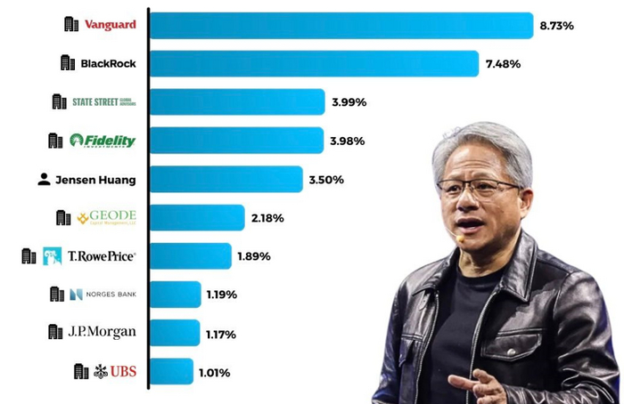 ��� �� ����� ���� ������� ��������� 2024 ����