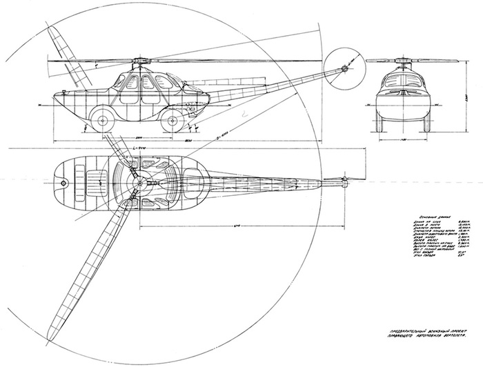 А это — иллюстрация того, как идеи путешествуют и преображаются в ноосфере (пусть даже существование таковой не доказано). Проект вертолета-амфибии Алексея Андреевича Смолина на базе вездехода ГАЗ-46 (1950‑е).