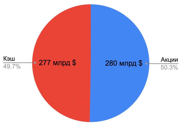      2  2024  , ,   , ,  , 