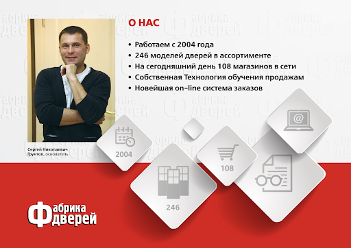 ������ �� �����������, ������� �����-��������� ��������� ���������, ��������� ������������ � �������� ��������