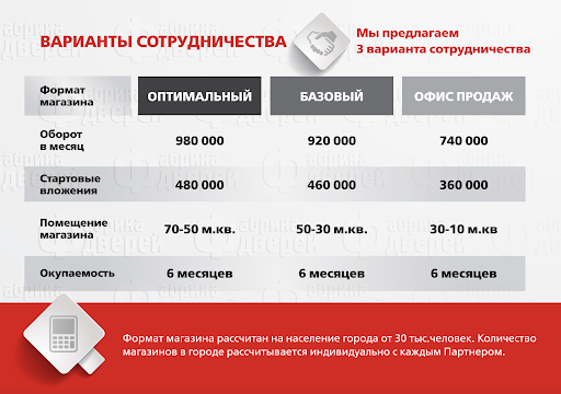 ������� �������� ������������ �������� �������, ���� ������� �� ���������� �������: ���������� ����, �������� ����� �� ��������, ��� �� �� �� ���������.