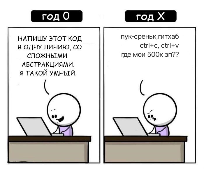 Reply to the post “Writing code” - Picture with text, Memes, IT, Programmer, Comics, Reply to post