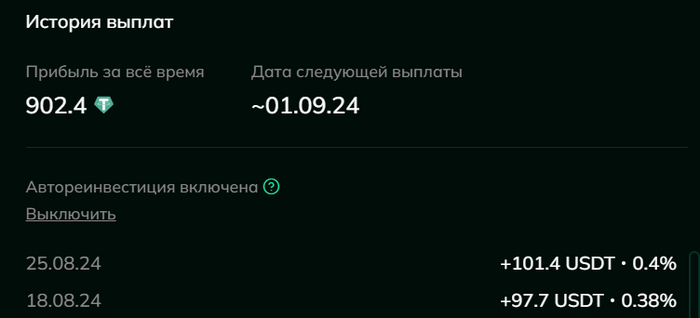 ������ �������� �������� #5. ��������. �� ������ �� ����, �� � �� 100+$ � ������