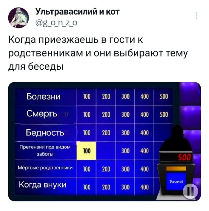 Темы для беседы с родственниками