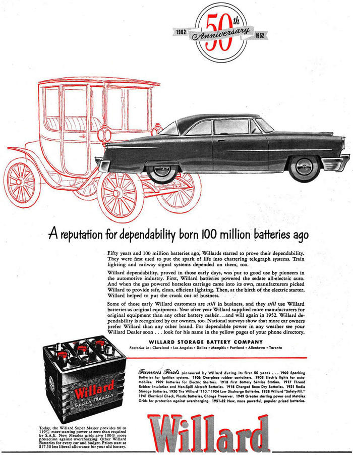 Willard     .     100   ,      1952 .