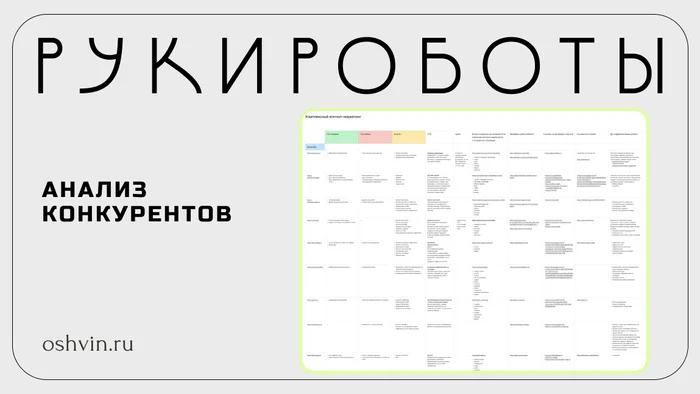 Как создать дизайн на базе аналитики на примере кейса контент-студии Руки Роботы - Моё, Дизайн, Сайт, Дизайнер, Бизнес, Маркетинг, Видео, Без звука, Длиннопост