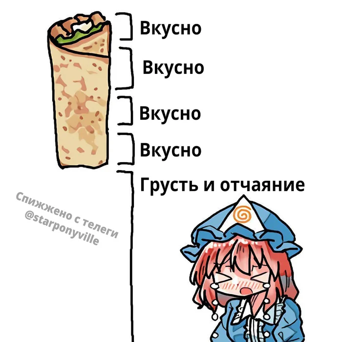 Happiness cannot last forever, just like shavoucher - My, Anime, Anime memes, Picture with text, Shawarma, Translated by myself, Repeat, Saigyouji Yuyuko