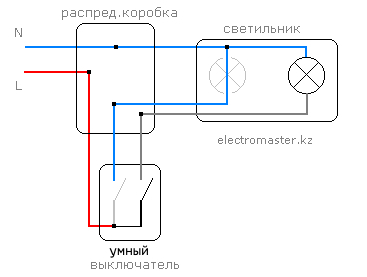 Reply to the post “Light in a smart home. Beginner mistakes, tricks and life hacks - My, Smart House, Lighting, Backlight, Electrician, Electricity, Longpost, Reply to post