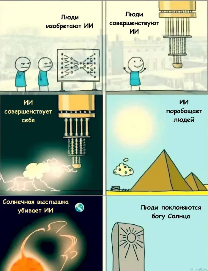 This cycle will be eternal - Artificial Intelligence, Comics, Humor, Repeat, Monkeyuser