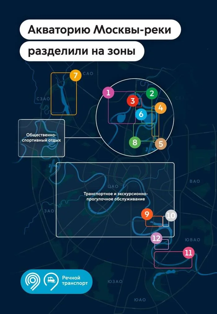 Акваторию Москвы-реки разделили на 12 зон - Моё, Транспорт, Общественный транспорт, Москва, Река, Москва-Река, Длиннопост