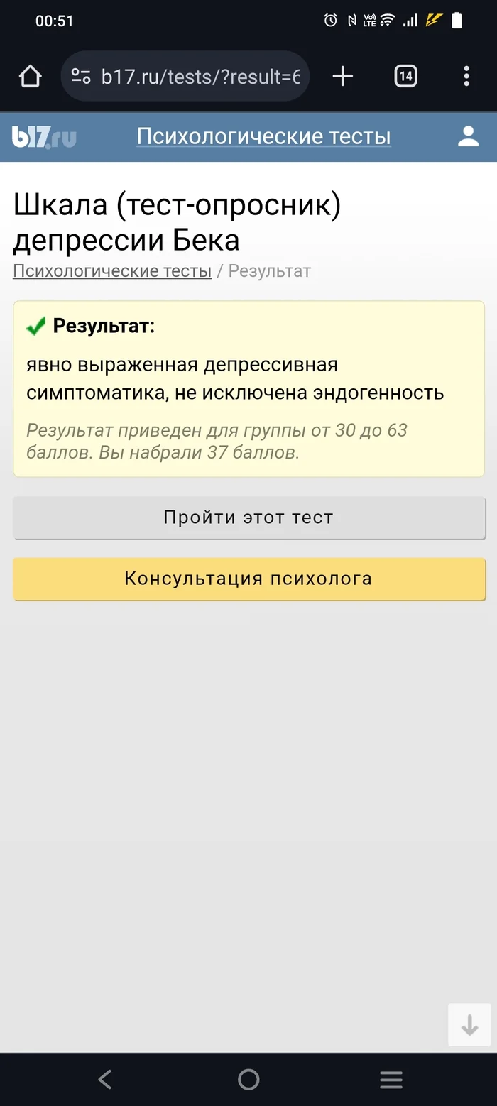 Это ещё норм или уже проблема? - Вопрос, Психотерапия, Длиннопост