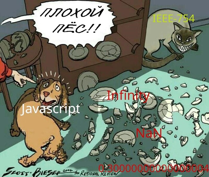 IEEE 754 — широко используемый стандарт IEEE, описывающий формат представления чисел с плавающей точкой. Используется в программных и аппаратных реализациях арифметических действий.