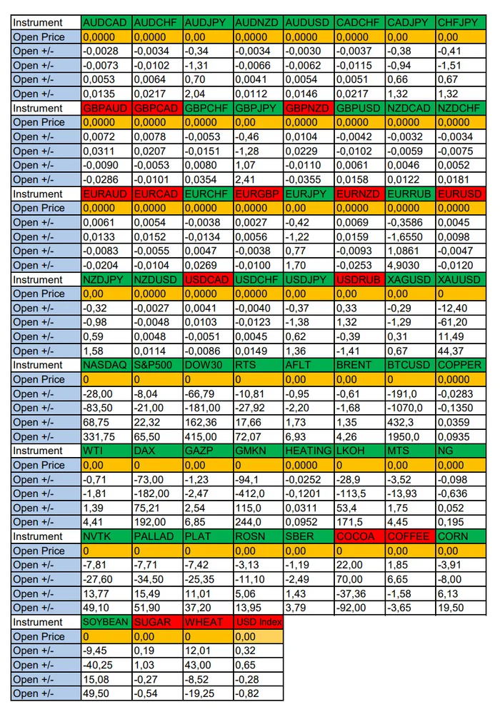 JPY Crosses and Indices in Focus: Seasonal Trends and Probabilities for Thursday 08/29/2024 - My, Season, Probability, Forex, Investments, Trading, Earnings, Moscow Exchange, Options, Bitcoins, Cryptocurrency, Gold, Oil, Dollars, Education, Finance, Video, Youtube, Longpost