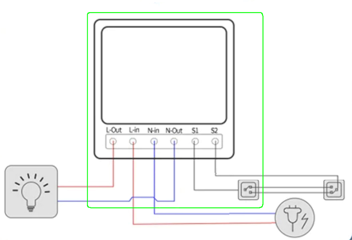  ,         .      ,             .